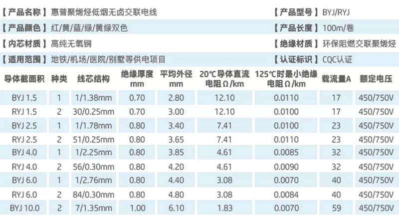 一站式建材供应链平台